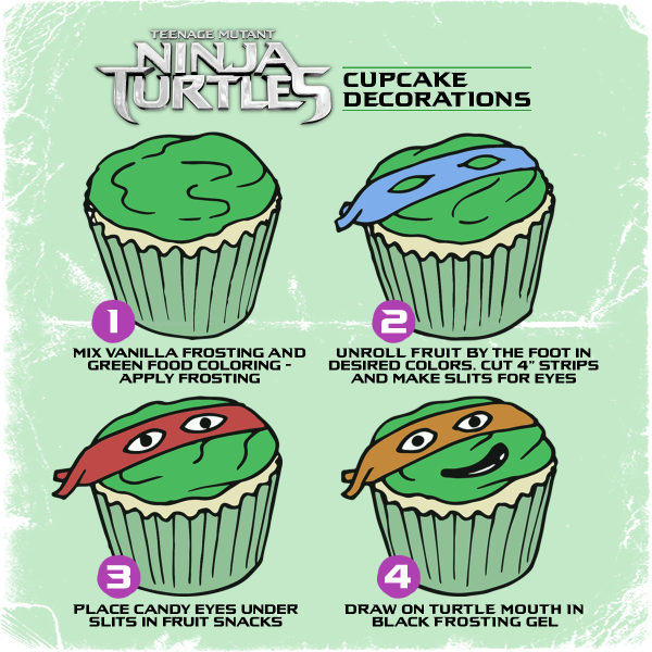 TMNT Cupcakes