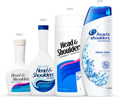 head-and-shoulders-years