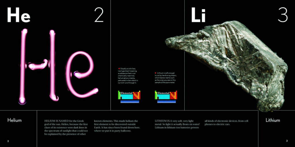 Helium-Lithium - The Kids Book of Elements
