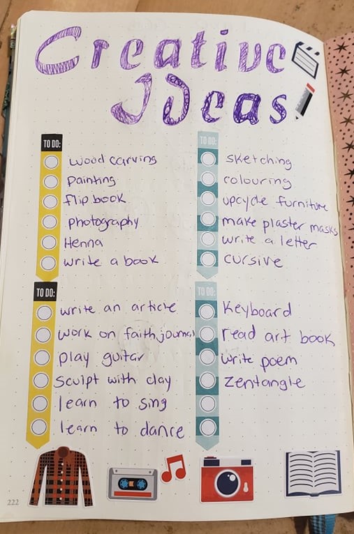Creative Ideas I Want to Try This Year Bullet Journal Spread