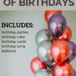 Have you ever wondered the History of Birthdays? That's what this post is about.