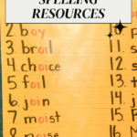 20 Free and Premium Spelling Resources from Twinkl